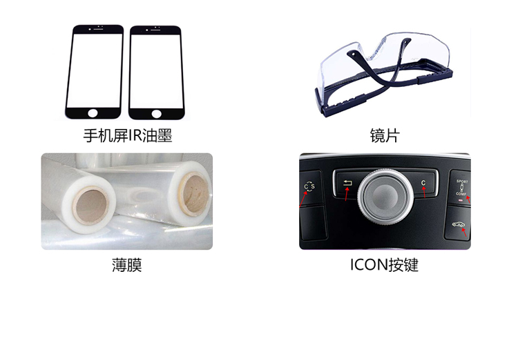 眼鏡鏡片透明和透光情況快速測量