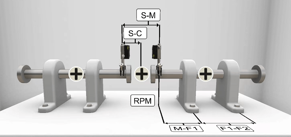 機床主軸和尾座同心測量方式