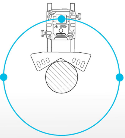 軸對(duì)中測(cè)量方式：9-12-3時(shí)鐘三點(diǎn)法