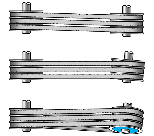 正確對(duì)齊滑輪/皮帶輪可節(jié)省能源成本，減少磨損和振動(dòng)