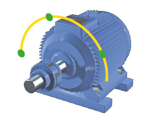 激光對中儀為何必須采用多點測量法？